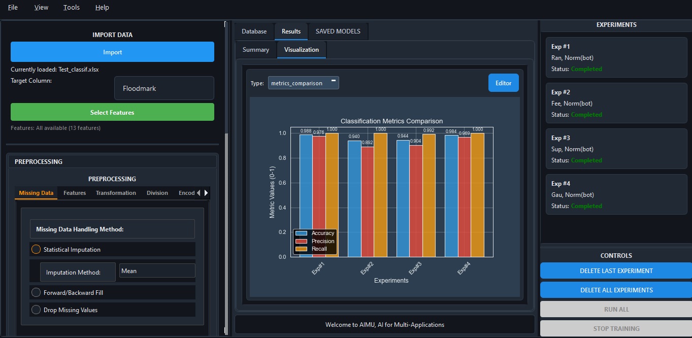 AIMU Software Interface